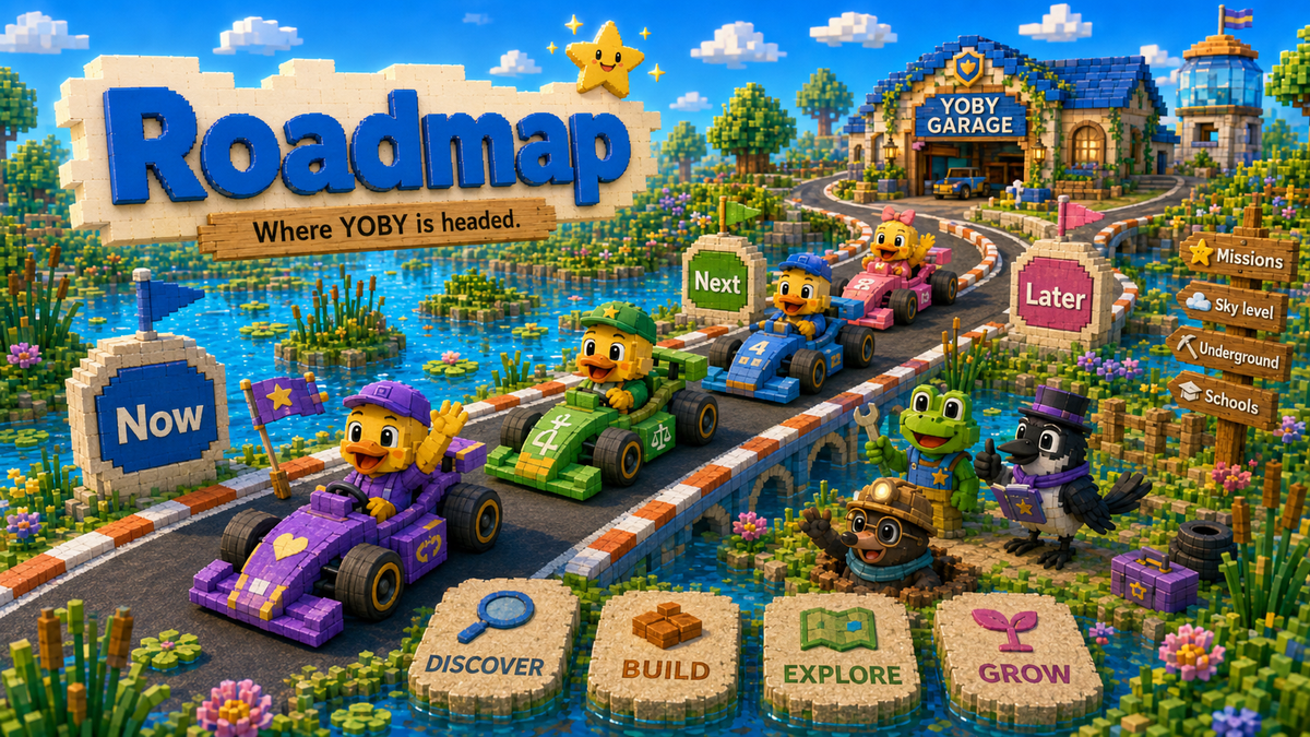 De YOBY Roadmap: Een Wereld Die Met Ons Groeit